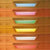 Sauna led colortherapy light  120 degree tolerance led chromo light - FUWARM